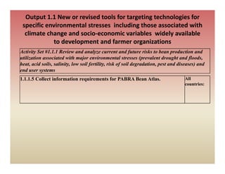 Sabrn update feb 2010 [compatibility mode]