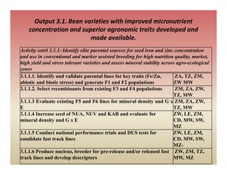Sabrn update feb 2010 [compatibility mode]