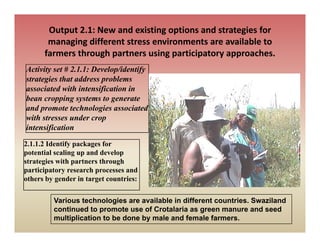 Sabrn update march_19_2010_[compatibility_mode]