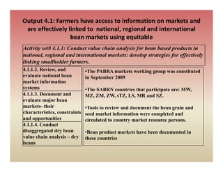 Sabrn update march_19_2010_[compatibility_mode]