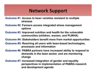 Sabrn update sept 2010 [compatibility mode]