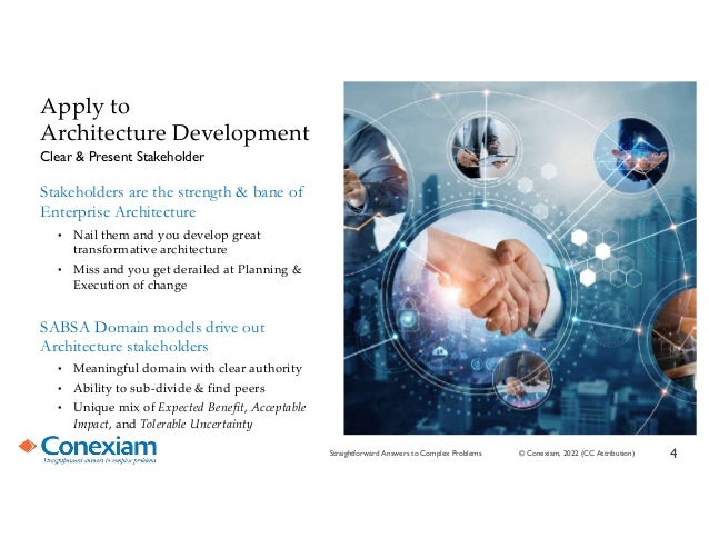 Apply to
Architecture Development
Clear & Present Stakeholder
Stakeholders are the strength & bane of
Enterprise Architecture
• Nail them and you develop great
transformative architecture
• Miss and you get derailed at Planning &
Execution of change
SABSA Domain models drive out
Architecture stakeholders
• Meaningful domain with clear authority
• Ability to sub-divide & find peers
• Unique mix of Expected Benefit, Acceptable
Impact, and Tolerable Uncertainty
4
© Conexiam, 2022 (CC Attribution)
Straightforward Answers to Complex Problems
 