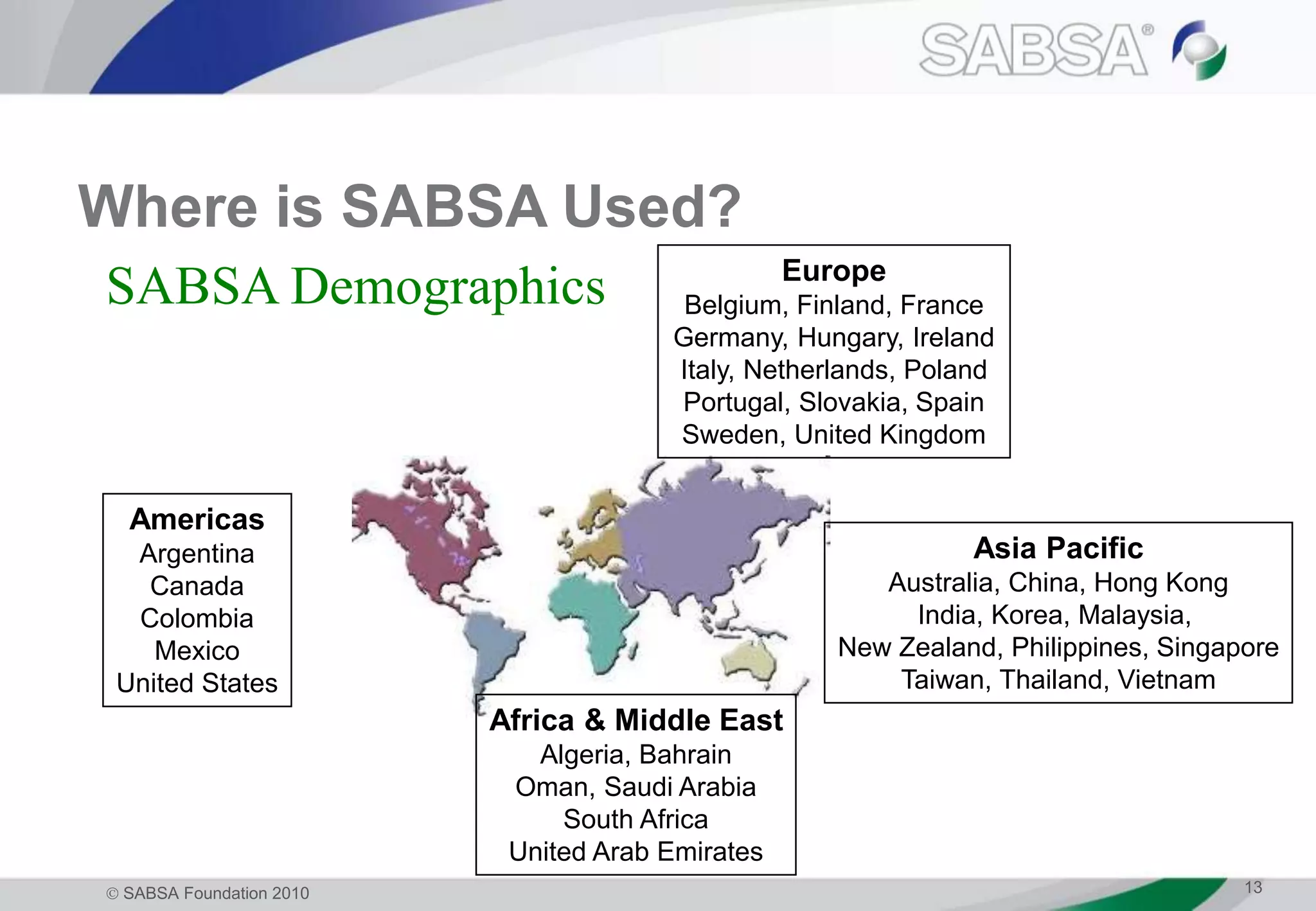  SABSA Foundation 2010 13
Where is SABSA Used?
SABSA Demographics
Africa & Middle East
Algeria, Bahrain
Oman, Saudi Arabia
South Africa
United Arab Emirates
Americas
Argentina
Canada
Colombia
Mexico
United States
Asia Pacific
Australia, China, Hong Kong
India, Korea, Malaysia,
New Zealand, Philippines, Singapore
Taiwan, Thailand, Vietnam
Europe
Belgium, Finland, France
Germany, Hungary, Ireland
Italy, Netherlands, Poland
Portugal, Slovakia, Spain
Sweden, United Kingdom
 