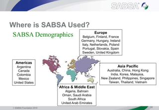  SABSA Foundation 2010 13
Where is SABSA Used?
SABSA Demographics
Africa & Middle East
Algeria, Bahrain
Oman, Saudi Arabia
South Africa
United Arab Emirates
Americas
Argentina
Canada
Colombia
Mexico
United States
Asia Pacific
Australia, China, Hong Kong
India, Korea, Malaysia,
New Zealand, Philippines, Singapore
Taiwan, Thailand, Vietnam
Europe
Belgium, Finland, France
Germany, Hungary, Ireland
Italy, Netherlands, Poland
Portugal, Slovakia, Spain
Sweden, United Kingdom
 