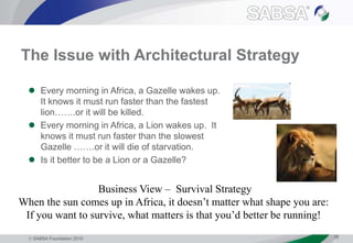  SABSA Foundation 2010 16
The Issue with Architectural Strategy
 Every morning in Africa, a Gazelle wakes up.
It knows it must run faster than the fastest
lion…….or it will be killed.
 Every morning in Africa, a Lion wakes up. It
knows it must run faster than the slowest
Gazelle …….or it will die of starvation.
 Is it better to be a Lion or a Gazelle?
Business View – Survival Strategy
When the sun comes up in Africa, it doesn’t matter what shape you are:
If you want to survive, what matters is that you’d better be running!
 