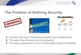  SABSA Foundation 2010 31
The Problem of Defining Security
 “Security is the means of achieving acceptable level of residual risks”
 “The value of the information has to be protected”
 “This value is determined in terms of confidentiality, integrity & availability”
Availability
 