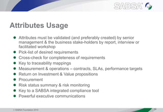  SABSA Foundation 2010 34
Attributes Usage
 Attributes must be validated (and preferably created) by senior
management & the business stake-holders by report, interview or
facilitated workshop
 Pick-list of desired requirements
 Cross-check for completeness of requirements
 Key to traceability mappings
 Measurement & operations – contracts, SLAs, performance targets
 Return on Investment & Value propositions
 Procurement
 Risk status summary & risk monitoring
 Key to a SABSA integrated compliance tool
 Powerful executive communications
 