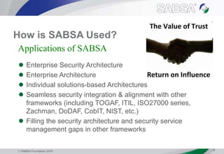  SABSA Foundation 2010 8
How is SABSA Used?
 Enterprise Security Architecture
 Enterprise Architecture
 Individual solutions-based Architectures
 Seamless security integration & alignment with other
frameworks (including TOGAF, ITIL, ISO27000 series,
Zachman, DoDAF, CobIT, NIST, etc.)
 Filling the security architecture and security service
management gaps in other frameworks
Applications of SABSA
 