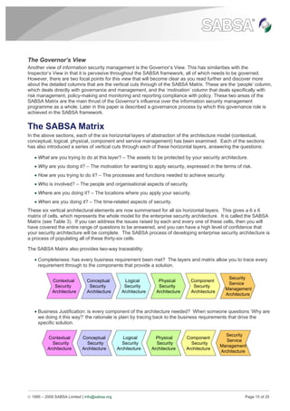 SABSA white paper | PDF
