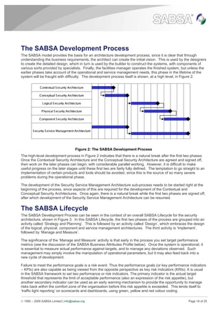 SABSA white paper | PDF