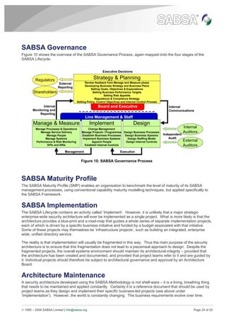 SABSA white paper | PDF