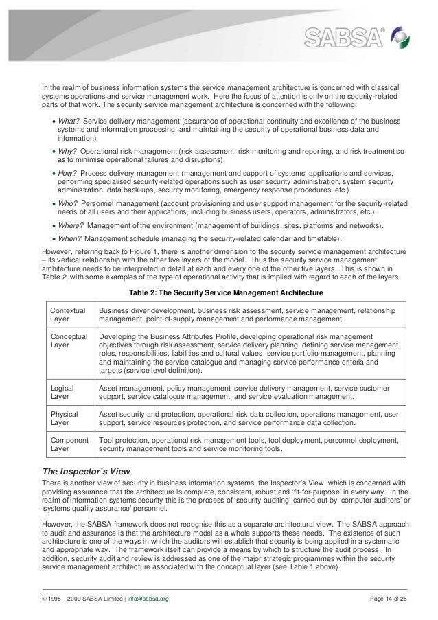 business white paper barca fontanacountryinn com business white paper