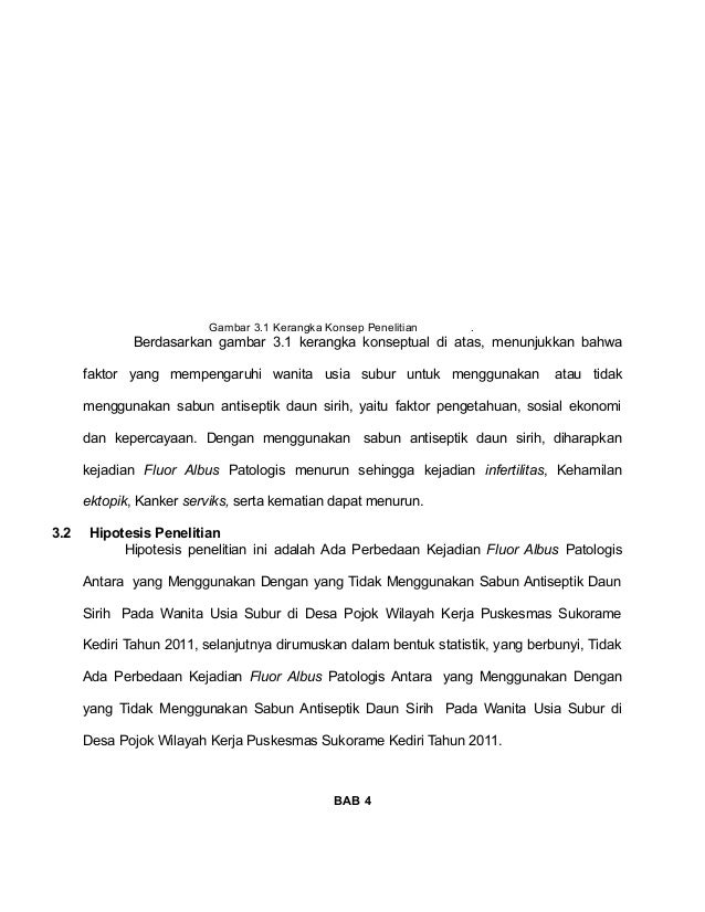 Sabun Sirih Dg Keputihan