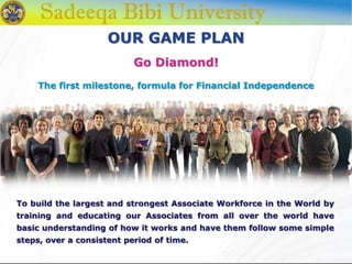 OUR GAME PLAN
Go Diamond!
The first milestone, formula for Financial Independence
To build the largest and strongest Associate Workforce in the World by
training and educating our Associates from all over the world have
basic understanding of how it works and have them follow some simple
steps, over a consistent period of time.
 