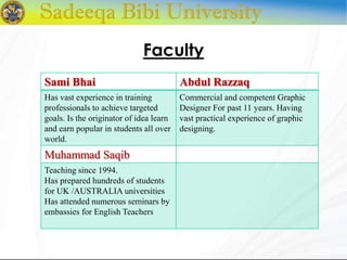 Faculty
Sami Bhai Abdul Razzaq
Has vast experience in training
professionals to achieve targeted
goals. Is the originator of idea learn
and earn popular in students all over
world.
Commercial and competent Graphic
Designer For past 11 years. Having
vast practical experience of graphic
designing.
Muhammad Saqib
Teaching since 1994.
Has prepared hundreds of students
for UK /AUSTRALIA universities
Has attended numerous seminars by
embassies for English Teachers
 