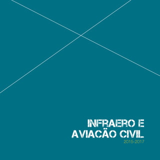 7
Infraero e
aviacão civil2015-2017
 