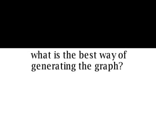 what is the best way of generating the graph?  