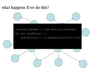 what happens if we do this? me java.util.Random r = new java.util.Random() for all neighbours i { similarity(i) = (r.nextDouble()*2.0)-1.0); } 