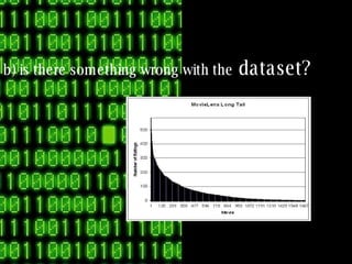 b) is there something wrong with the   dataset?   