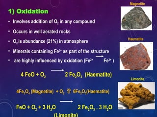 SAC 101 Lecture 7 PPT.pptx about soil science | PPTX