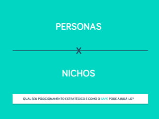 PERSONAS
NICHOS
X
QUALSEU POSICIONAMENTO ESTRATÉGICO E COMO O SAPE PODE AJUDÁ-LO?
 