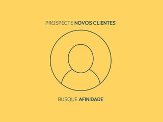 PROSPECTE NOVOS CLIENTES
BUSQUE AFINIDADE
 