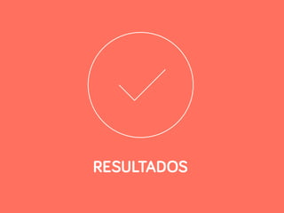 RESULTADOS
 