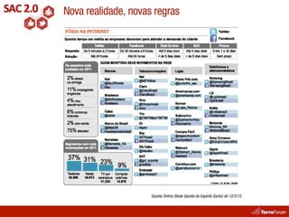 Nova realidade, novas regras




                     Gazeta Online (Rede Gazeta do Espírito Santo) de 12/3/12
 