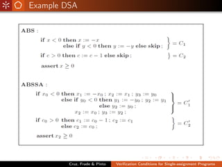 Example DSA




         Cruz, Frade & Pinto   Veriﬁcation Conditions for Single-assignment Programs
 