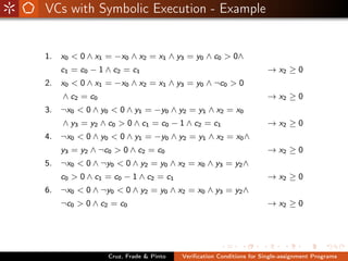 VCs with Symbolic Execution - Example


1.   x0 < 0 ∧ x1 = −x0 ∧ x2 = x1 ∧ y3 = y0 ∧ c0 > 0∧
     c1 = c0 − 1 ∧ c2 = c1                                          → x2 ≥ 0
2.   x0 < 0 ∧ x1 = −x0 ∧ x2 = x1 ∧ y3 = y0 ∧ ¬c0 > 0
     ∧ c2 = c0                                                      → x2 ≥ 0
3.   ¬x0 < 0 ∧ y0 < 0 ∧ y1 = −y0 ∧ y2 = y1 ∧ x2 = x0
     ∧ y 3 = y 2 ∧ c0 > 0 ∧ c1 = c0 − 1 ∧ c2 = c1                   → x2 ≥ 0
4.   ¬x0 < 0 ∧ y0 < 0 ∧ y1 = −y0 ∧ y2 = y1 ∧ x2 = x0 ∧
     y3 = y2 ∧ ¬c0 > 0 ∧ c2 = c0                                    → x2 ≥ 0
5.   ¬x0 < 0 ∧ ¬y0 < 0 ∧ y2 = y0 ∧ x2 = x0 ∧ y3 = y2 ∧
     c0 > 0 ∧ c1 = c0 − 1 ∧ c2 = c1                                 → x2 ≥ 0
6.   ¬x0 < 0 ∧ ¬y0 < 0 ∧ y2 = y0 ∧ x2 = x0 ∧ y3 = y2 ∧
     ¬c0 > 0 ∧ c2 = c0                                              → x2 ≥ 0




                 Cruz, Frade & Pinto   Veriﬁcation Conditions for Single-assignment Programs
 