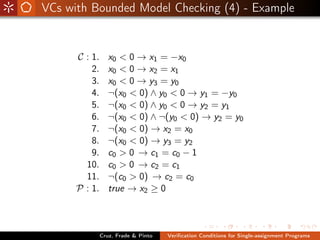 VCs with Bounded Model Checking (4) - Example


      C : 1.      x0 < 0 → x1 = −x0
          2.      x0 < 0 → x2 = x1
          3.      x0 < 0 → y3 = y0
          4.      ¬(x0 < 0) ∧ y0 < 0 → y1 = −y0
          5.      ¬(x0 < 0) ∧ y0 < 0 → y2 = y1
          6.      ¬(x0 < 0) ∧ ¬(y0 < 0) → y2 = y0
          7.      ¬(x0 < 0) → x2 = x0
          8.      ¬(x0 < 0) → y3 = y2
          9.      c0 > 0 → c1 = c0 − 1
        10.       c0 > 0 → c2 = c1
        11.       ¬(c0 > 0) → c2 = c0
      P : 1.      true → x2 ≥ 0



               Cruz, Frade & Pinto   Veriﬁcation Conditions for Single-assignment Programs
 