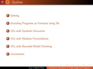 Outline


1   Setting

2   Encoding Programs as Formulas using SA

3   VCs with Symbolic Execution

4   VCs with Weakest Preconditions

5   VCs with Bounded Model Checking

6   Conclusions



                  Cruz, Frade & Pinto   Veriﬁcation Conditions for Single-assignment Programs
 