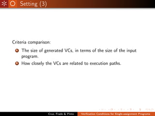 Setting (3)




Criteria comparison:
  1   The size of generated VCs, in terms of the size of the input
      program.
  2   How closely the VCs are related to execution paths.




                    Cruz, Frade & Pinto   Veriﬁcation Conditions for Single-assignment Programs
 