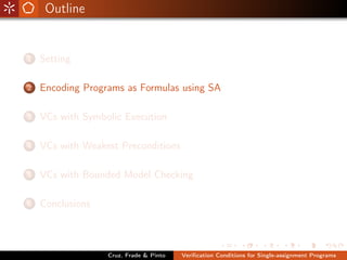 Outline


1   Setting

2   Encoding Programs as Formulas using SA

3   VCs with Symbolic Execution

4   VCs with Weakest Preconditions

5   VCs with Bounded Model Checking

6   Conclusions



                  Cruz, Frade & Pinto   Veriﬁcation Conditions for Single-assignment Programs
 