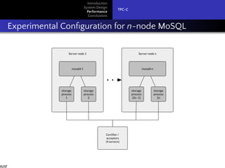 Introduction
System Design
Performance
Conclusions
TPC-C
Experimental Conﬁguration for n-node MoSQL
11/17
 