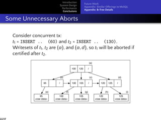 Introduction
System Design
Performance
Conclusions
Future Work
Appendix: Similar Offerings to MoSQL
Appendix: B+Tree Details
Some Unnecessary Aborts
Consider concurrent tx:
t1 = INSERT .. (60) and t2 = INSERT .. (130).
Writesets of t1, t2 are (a), and (a, d), so t1 will be aborted if
certiﬁed after t2.
100 120 /
100 105 120 12595 / / /
95
<raw data>
100
<raw data>
105
<raw data>
120
<raw data>
125
<raw data>
(a)
(b) (c) (d)
(e) (f) (g) (h) (i)
22/17
 