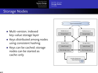 Introduction
System Design
Performance
Conclusions
MySQL Servers
Storage Nodes
Certiﬁer
Storage Nodes
Multi-version, indexed
key-value storage layer
Keys distributed among nodes
using consistent hashing
Keys can be cached; storage
nodes can be started as
cache-only
8/17
 