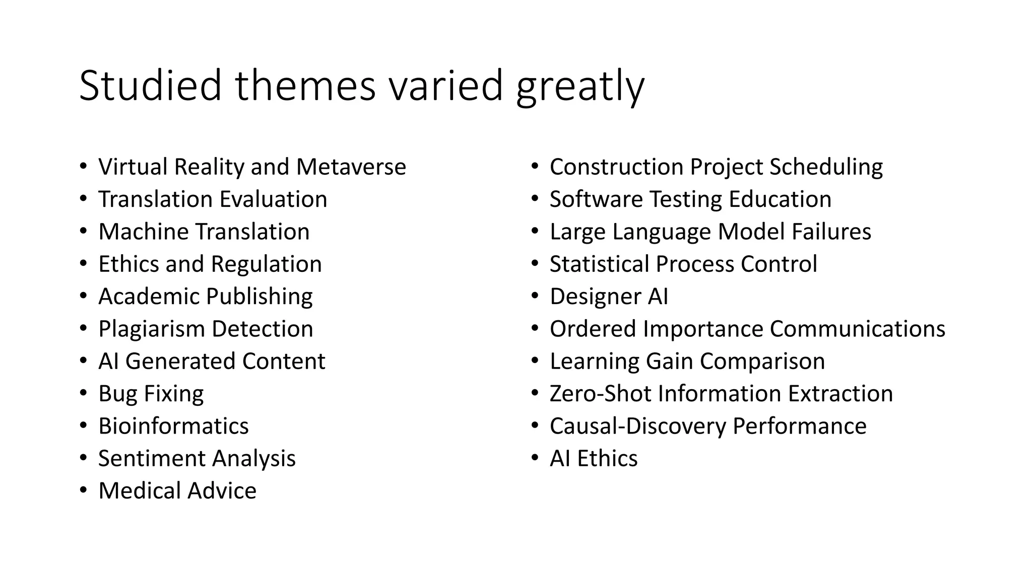 Studied themes varied greatly • Virtual Reality and Metaverse • Translation Evaluation • Machine Translation • Ethics and Regulation • Academic Publishing • Plagiarism Detection • AI Generated Content • Bug Fixing • Bioinformatics • Sentiment Analysis • Medical Advice • Construction Project Scheduling • Software Testing Education • Large Language Model Failures • Statistical Process Control • Designer AI • Ordered Importance Communications • Learning Gain Comparison • Zero-Shot Information Extraction • Causal-Discovery Performance • AI Ethics 