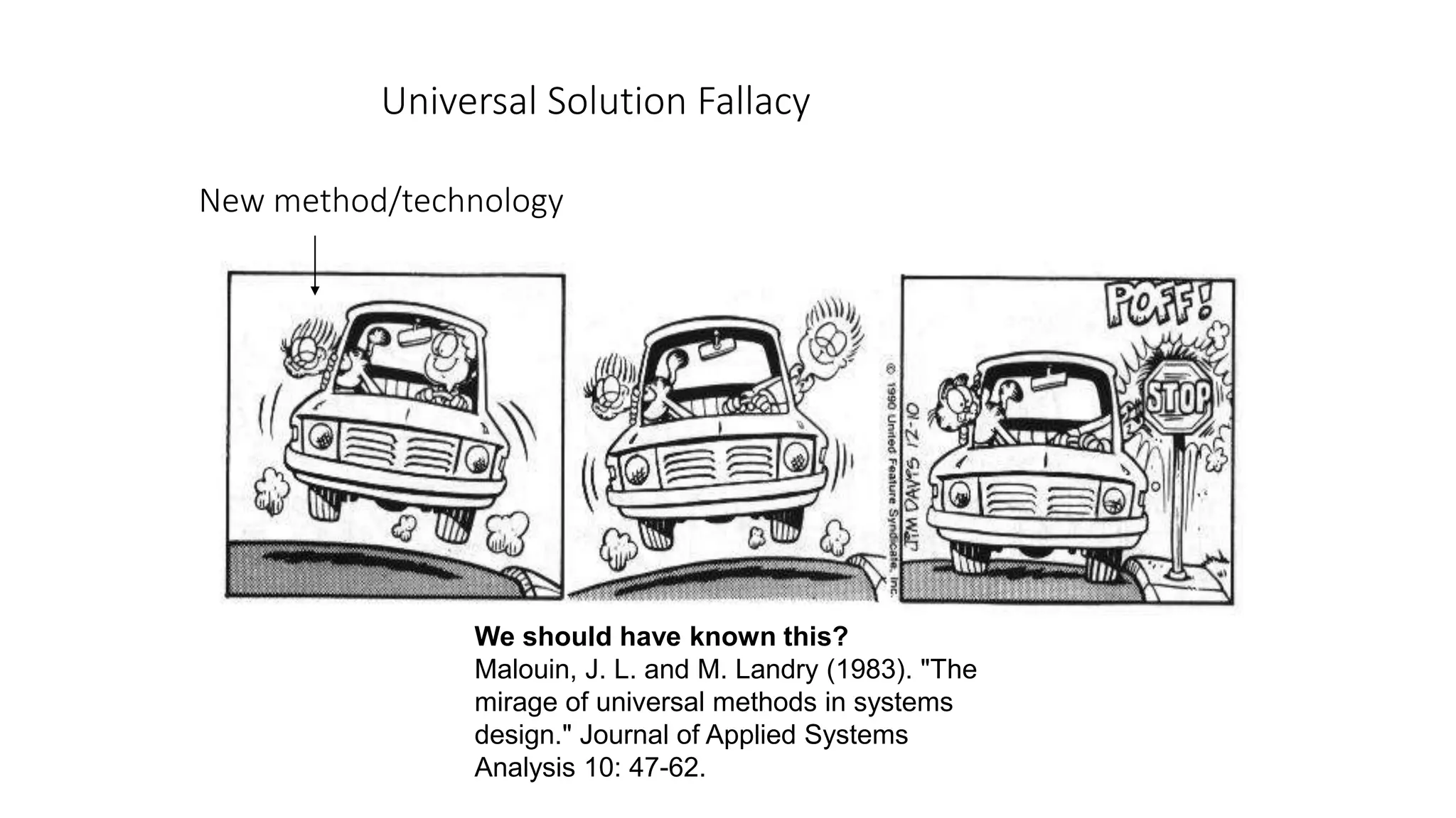 Universal Solution Fallacy We should have known this? Malouin, J. L. and M. Landry (1983). "The mirage of universal methods in systems design." Journal of Applied Systems Analysis 10: 47-62. New method/technology 