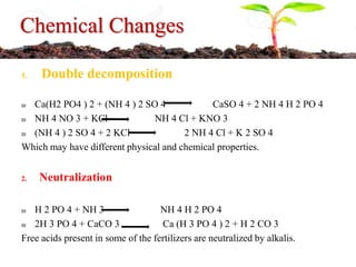 Mixed Fertilizers - Definition, Preparation and Compatibility. 