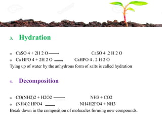 Mixed Fertilizers - Definition, Preparation and Compatibility. 