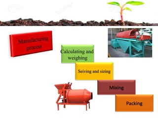 Mixed Fertilizers - Definition, Preparation and Compatibility. 