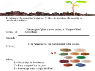 Mixed Fertilizers - Definition, Preparation and Compatibility. 