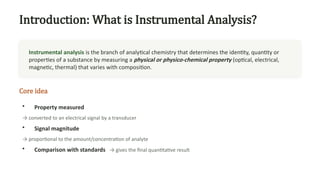 Instrumental Analysis Instruments Sac 354 instrumental method of analysis.. | PPTX