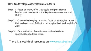 sac70-mathematic-mindset-staff.pptx