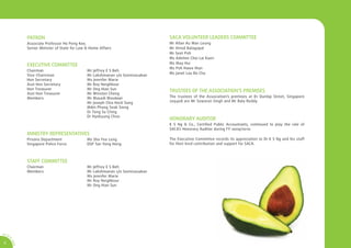 PATRON                                                            SACA VOLUNTEER LEADERS COMMITTEE
                  Associate Professor Ho Peng Kee,                                  Mr Allan Au Wan Leung
                  Senior Minister of State for Law & Home Affairs                   Mr Vinod Balagopal
                                                                                    Mr Seet Poh
                                                                                    Ms Adeline Choi Lai Kuen
                                                                                    Ms May Hui
                  EXECUTIVE COMMITTEE
                                                                                    Ms Poh Hwee Hian
                  Chairman                         Mr Jeffrey E S Beh
                                                                                    Ms Janet Lau Bo Chu
                  Vice-Charirman                   Mr Lakshmanan s/o Seenivasakan
                  Hon Secretary                    Ms Jennifer Marie
                  Asst Hon Secretary               Mr Roy Neighbour
                  Hon Treasurer                    Mr Ong Hian Sun
                  Asst Hon Treasurer               Mr Winston Cheng
                                                                                    TRUSTEES OF THE ASSOCIATION’S PREMISES
                  Members                          Mr Masadi Masdawi                The trustees of the Association’s premises at 81 Dunlop Street, Singapore
                                                   Mr Joseph Chia Hock Song         209408 are Mr Sowaran Singh and Mr Bala Reddy.
                                                   Mdm Phang Seok Sieng
                                                   Dr Teng Su Ching
                                                   Dr Hyekyung Choo
                                                                                    HONORARY AUDITOR
                                                                                    K S Ng & Co., Certiﬁed Public Accountants, continued to play the role of
                                                                                    SACA’s Honorary Auditor during FY 2009/2010.
                  MINISTRY REPRESENTATIVES
                  Prisons Department               Ms Sho Fee Leng                  The Executive Committee records its appreciation to Dr K S Ng and his staff
                  Singapore Police Force           DSP Tan Yong Hong                for their kind contribution and support for SACA.



                  STAFF COMMITTEE
                  Chairman                         Mr Jeffrey E S Beh
                  Members                          Mr Lakshmanan s/o Seenivasakan
                                                   Ms Jennifer Marie
                                                   Mr Roy Neighbour
                                                   Mr Ong Hian Sun




AR 0
       9/
         1
         0
             SA




 2
             CA
 