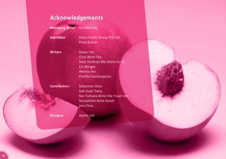 Acknowledgements
                  Managing Editor   Christine Ng


                  Sub-Editor        Davis Paciﬁc Group Pte Ltd
                                    Prem Kumar


                  Writers           Dawn Yet
                                    Chua Boon Tee
                                    Noor Haslinda Bte Mohd So’od
                                    Lin Mingjie
                                    Monica Ma
                                    Punitha Gunasegaran


                  Contributors      Sebastian Choo
                                    Goh Guat Tiang
                                    Nur Farhana Binte Che Yusof Ani
                                    Noraishikin Binte Ismail
                                    Jess Choo


                  Designer          Agnes Lim




AR 0
       9/
         1
         0
             SA




58
             CA
 