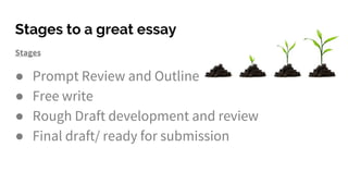 Stages to a great essay
Stages
● Prompt Review and Outline
● Free write
● Rough Draft development and review
● Final draft...