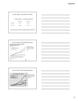 10+ Gpa Calculator Penn State