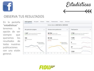 En la pestaña
“estadísticas”
tenemos la
opción de ver
siempre que
queramos los
resultados de
todas nuestras
publicaciones
con una visión
general.
OBSERVA TUS RESULTADOS
 